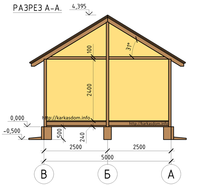 https://kurgan.tgv-stroy.ru/storage/app/uploads/public/65d/c2e/80a/65dc2e80a7980259002884.png